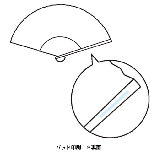伊砂文様　涼彩扇子