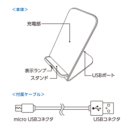 スタンドワイヤレス充電器 5W