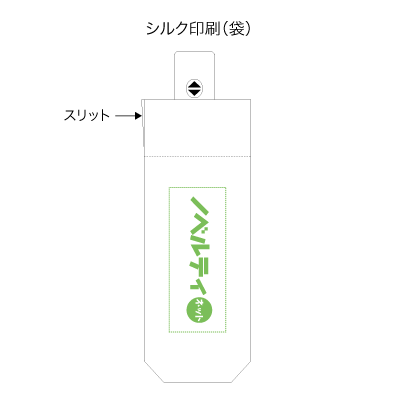自動開閉遮熱遮光折りたたみ傘