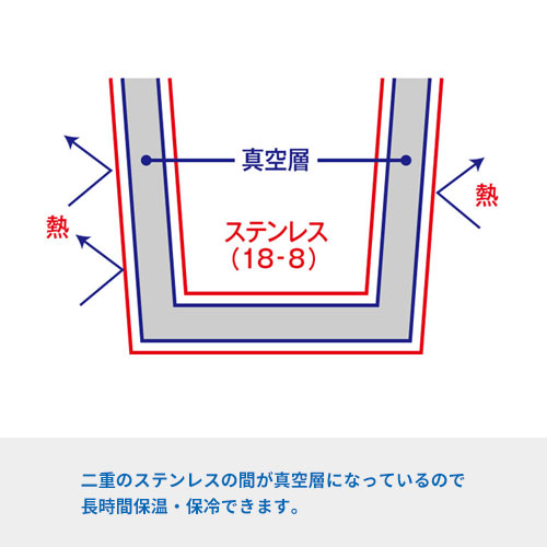 缶ホールドストレートサーモタンブラー350ml