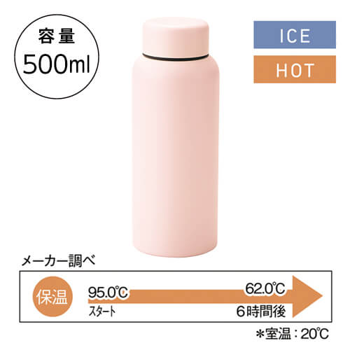 Smoo・真空二重構造ステンレスボトル500ml