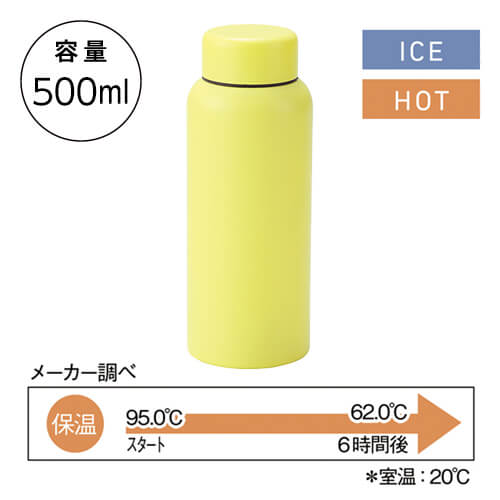 Smoo・真空二重構造ステンレスボトル500ml