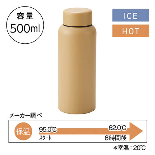 Smoo・真空二重構造ステンレスボトル500ml