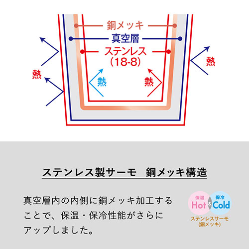 Zalattoサーモストレートタンブラー　ver.2