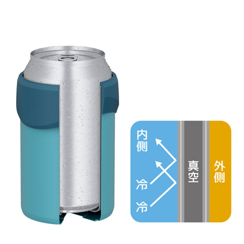 THERMOS 保冷缶ホルダー 350ml缶用