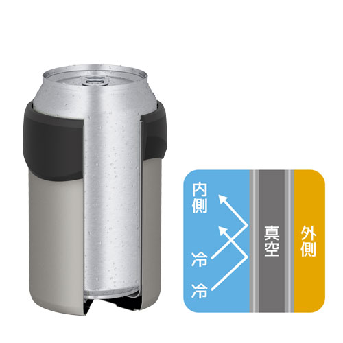 THERMOS 保冷缶ホルダー 350ml缶用