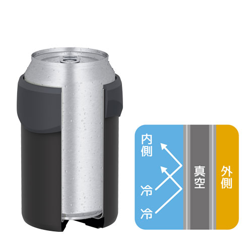 THERMOS 保冷缶ホルダー 350ml缶用