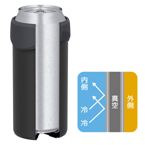 THERMOS 保冷缶ホルダー 500ml缶用