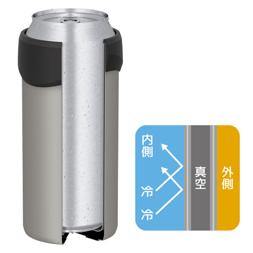 THERMOS 保冷缶ホルダー 500ml缶用