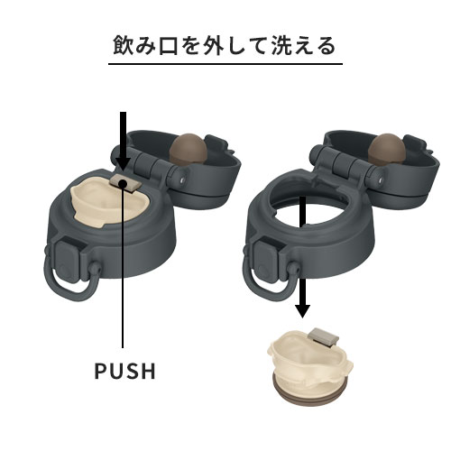 THERMOS 真空断熱ケータイマグ 750ml