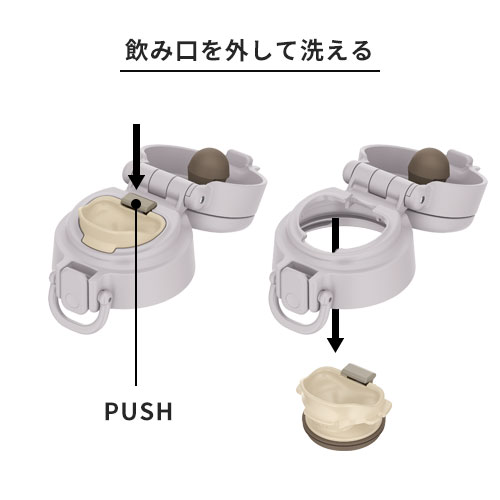 THERMOS 真空断熱ケータイマグ 550ml
