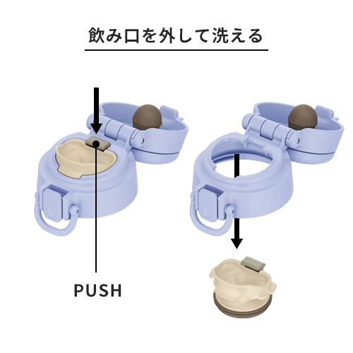 THERMOS 真空断熱ケータイマグ 550ml