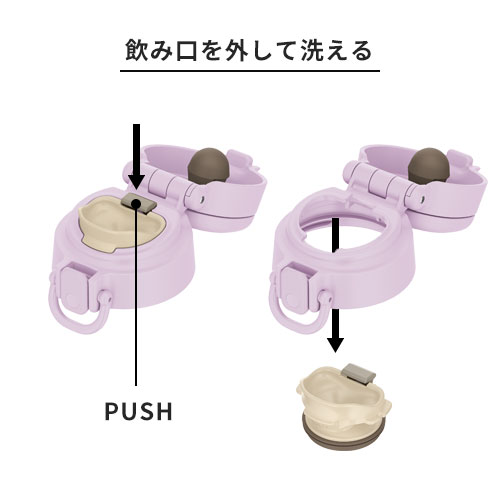 THERMOS 真空断熱ケータイマグ 750ml