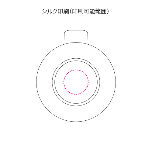 360度回転クリップファン