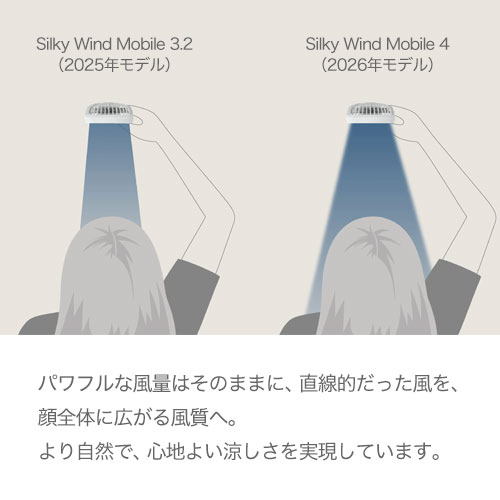 RHYTHM リズム Silky Wind Mobile 4（2026年モデル）