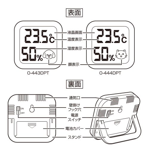 dretec ちょうどイイがわかる ここちイーニャン｜ネコちゃんのための温湿度計