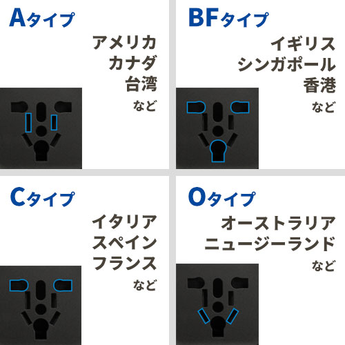 dretec PD45W対応 海外用マルチ変換プラグ