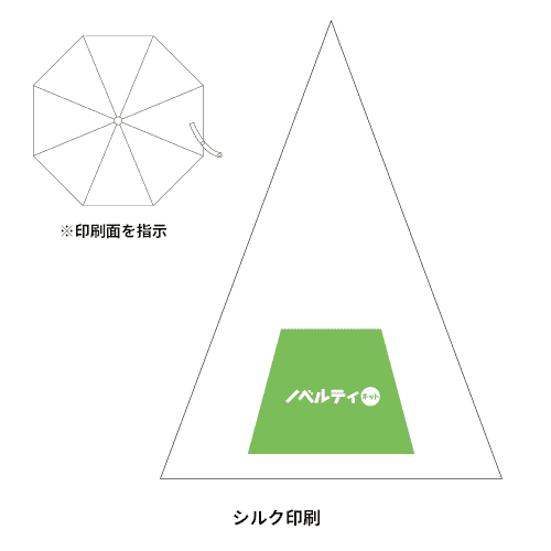 大判耐風UV折りたたみ傘（セミオートタイプ）