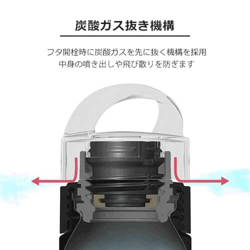 タイガー 真空断熱炭酸ボトル 360ml