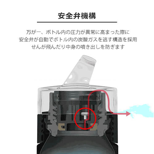 タイガー 真空断熱炭酸ボトル 360ml