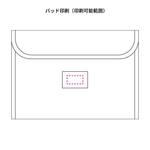 難燃マルチセーフティケース
