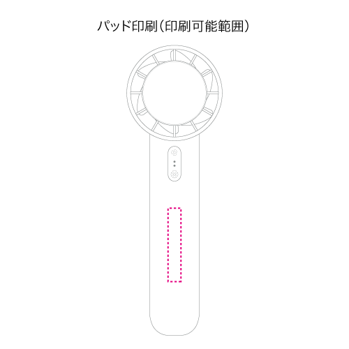 冷却プレートカラビナUSBハンディファン(リン酸鉄使用)