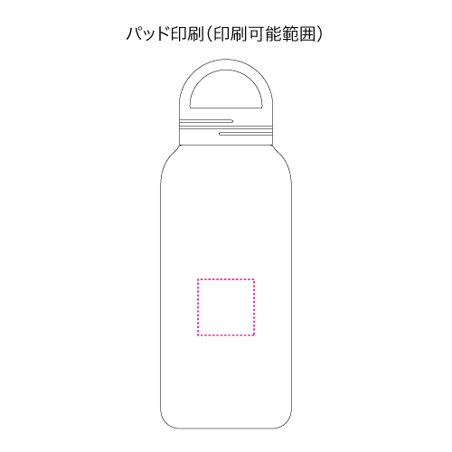 Handitクリアボトル500ml