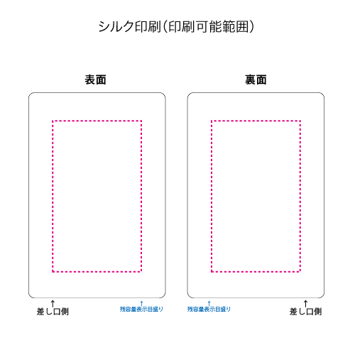 モバイルチャージャー8000 デジタル表示付