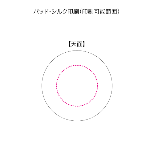 オーロラクリアボトル360ml