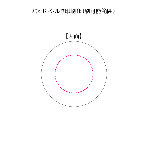 オーロラクリアボトル570ml