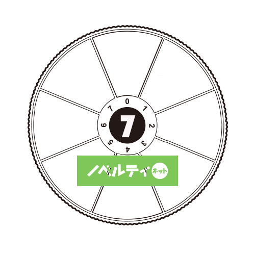 ナナ・セパレートケース