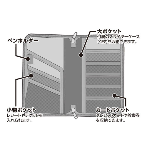 多機能マルチケース