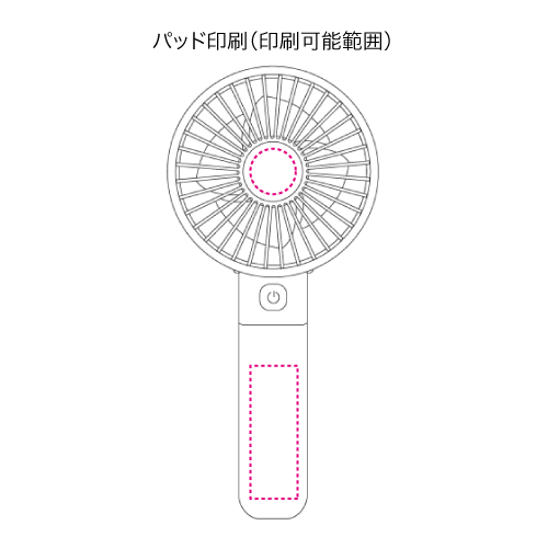 クリップ付マルチファン