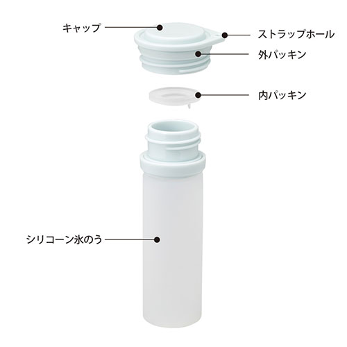 ステンレスケース付スティック氷のう