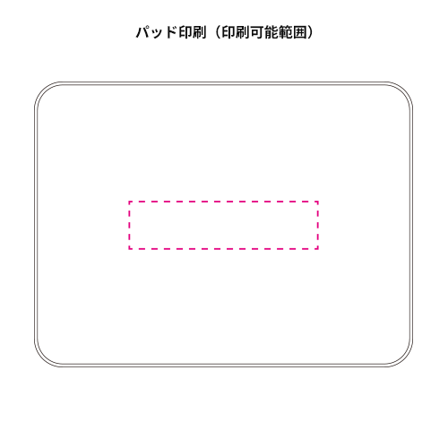ボックス入ネイルケアセット