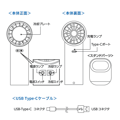 冷却プレートUSBハンディファン