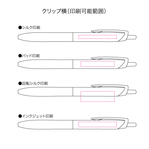 三菱鉛筆 uni ジェットストリーム シングル（Lite touch ink搭載） 0.7mm