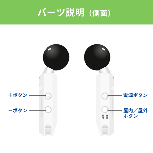黒球式熱中症指数計