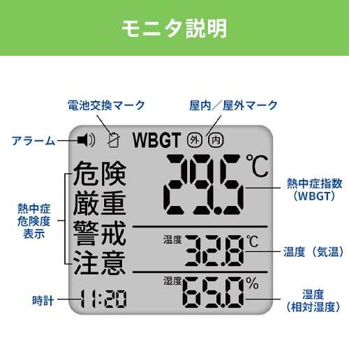 黒球式熱中症指数計