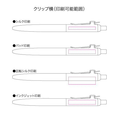 三菱鉛筆 uni ユニボール ゼント スタンダードモデル 0.5mm