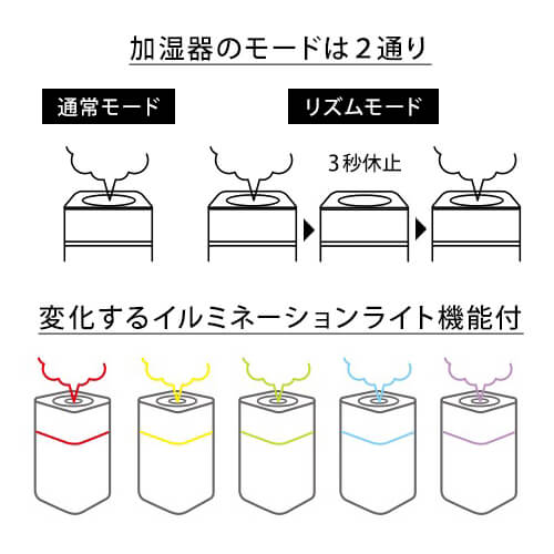 イルミネーションミスト加湿器