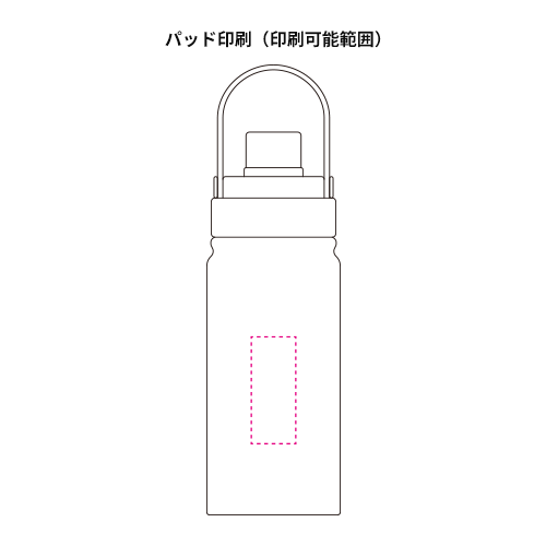 マグリッド・真空二重2WAYストローボトル500ml