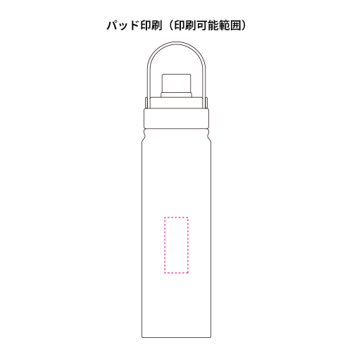 マグリッド・真空二重2WAYストローボトル700ml