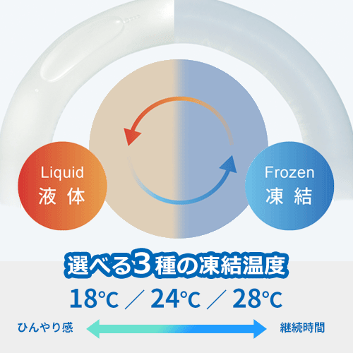オリジナルアイスハット