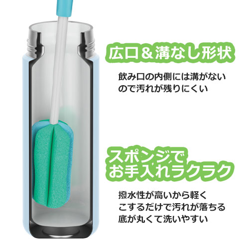 THERMOS 真空断熱ケータイマグ 350ml