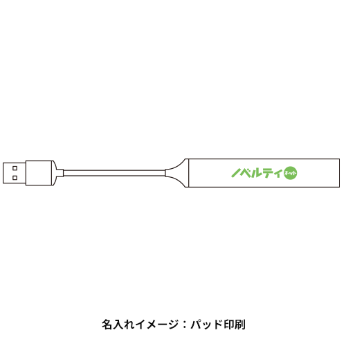 4 in 1USBハブ