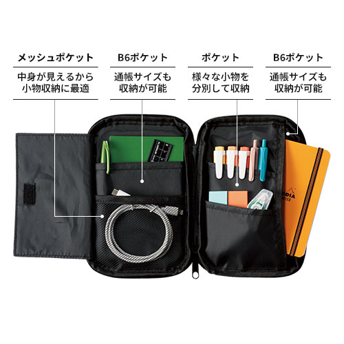 スマホが置ける　まとめるポーチ