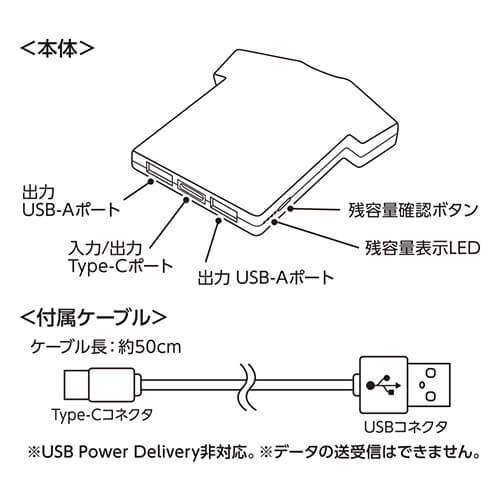 全面印刷できるモバイルチャージャー5000　Ｔシャツ