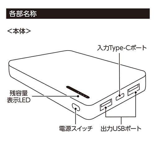 スマートモバイルチャージャー4000